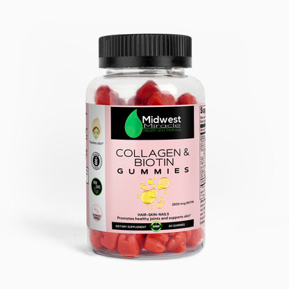 Collagen & Biotin Gummies  Restock date: 01/31/2025