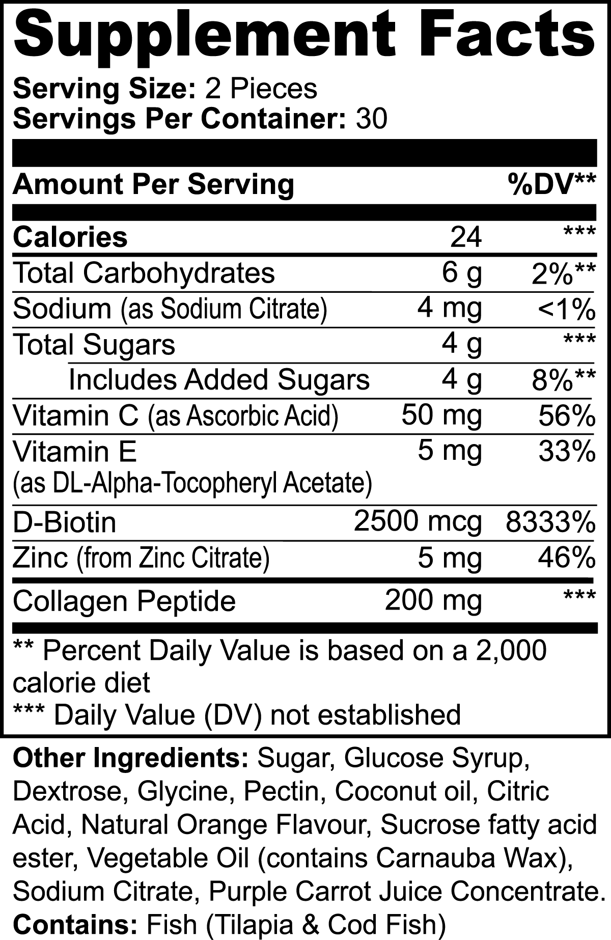 Collagen & Biotin Gummies  Restock date: 01/31/2025