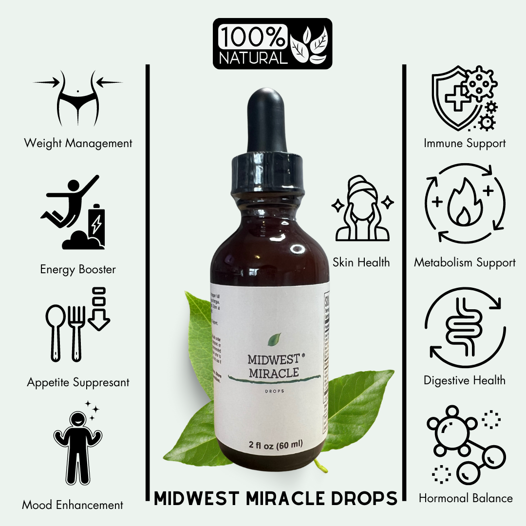 Mircile Midwest Miracle Drops: Natural Weight Loss Solution | Midwest Miracle ...